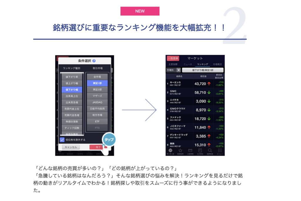 sbi証券　　アプリ